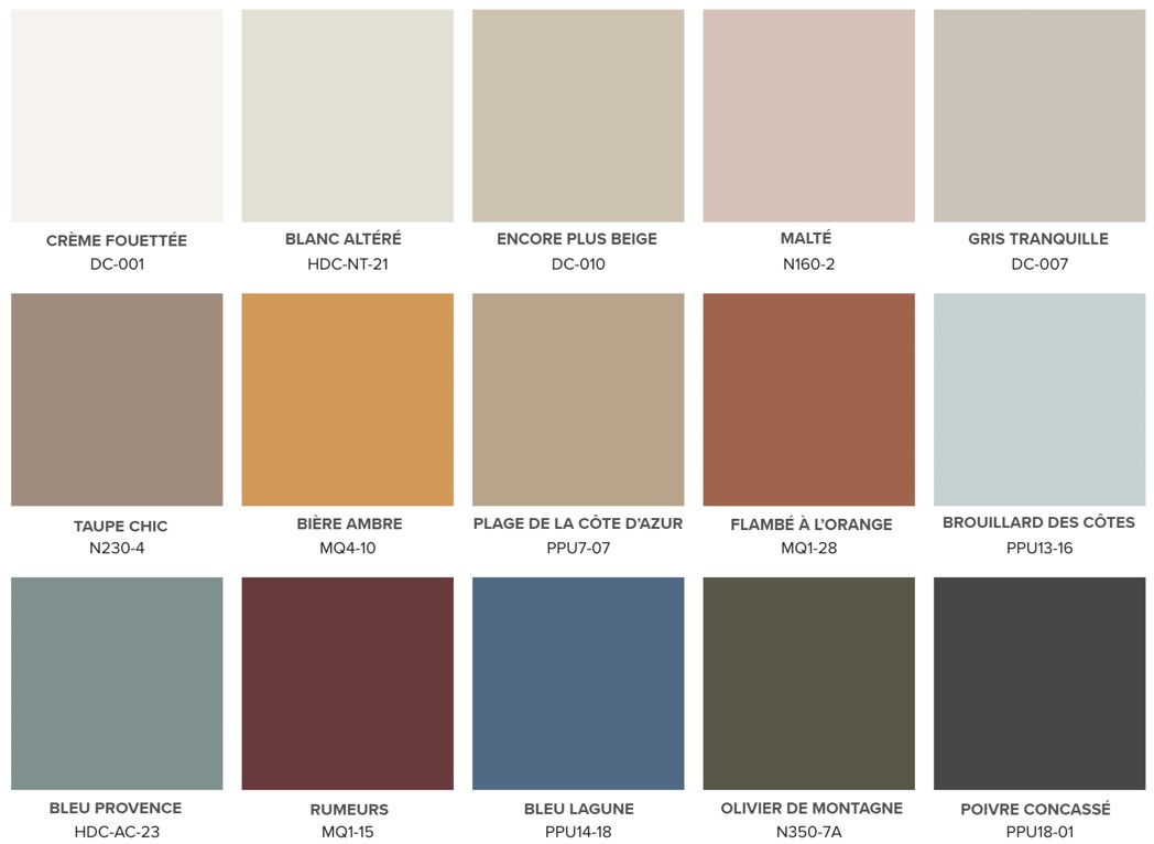 Les échantillons de couleur des tendances couleurs 2024 de BEHR – Crème fouettée, Blanc altéré, Encore plus beige, Malté, Gris tranquille, Taupe chic, Bière ambre, Plage de la Côte d’Azur, Flambé à l’orange, Brouillard des côtes, Bleu Provence, Bleu lagune, Olivier de montagne et Poivre concassé