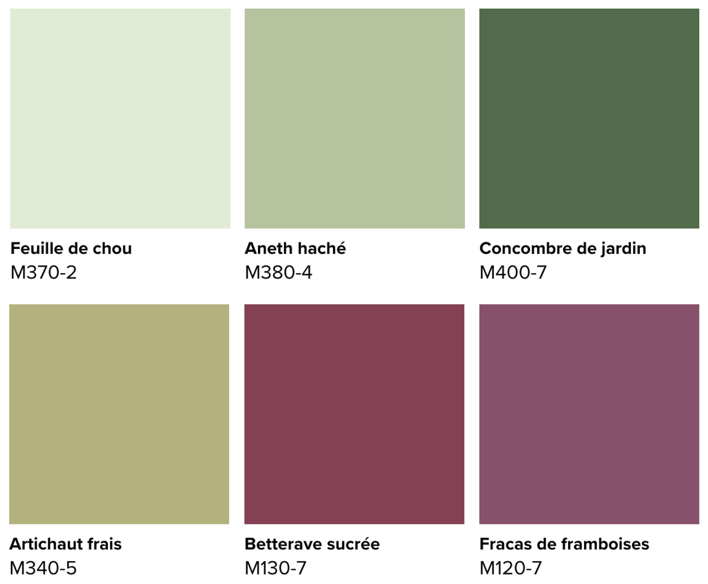 La palette Couleurs du jardin propose des nuances de vert inspirées du chou, accompagnées d’accents violacés aux tons fruités, pour créer un contraste qui met dans l’ambiance. Les six teintes incluent Concombre de jardin, Fracas de framboises, Aneth haché, Betterave sucrée, Feuille de chou et Artichaut frais.
